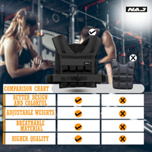 Load image into Gallery viewer, NAJ Vest 16KG - Black
