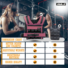 Load image into Gallery viewer, NAJ Vest 16KG - Pink
