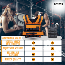 Load image into Gallery viewer, NAJ Vest 16KG - Orange
