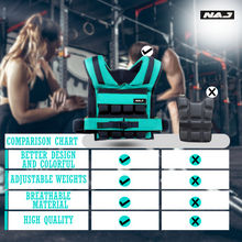 Load image into Gallery viewer, NAJ Vest 16KG - Green
